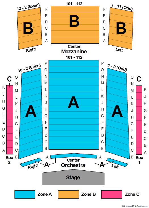 Zilkha Hall - Hobby Center End Stage Zone Seating Chart